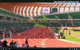 2019 Footlocker Regionals